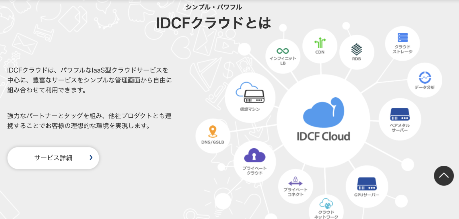 フロントエンド シンプルで直感的なuiのidcfクラウド管理コンソールを開発 保守するフロントエンドエンジニアを募集 株式会社idcフロンティアの求人 Forkwell Jobs
