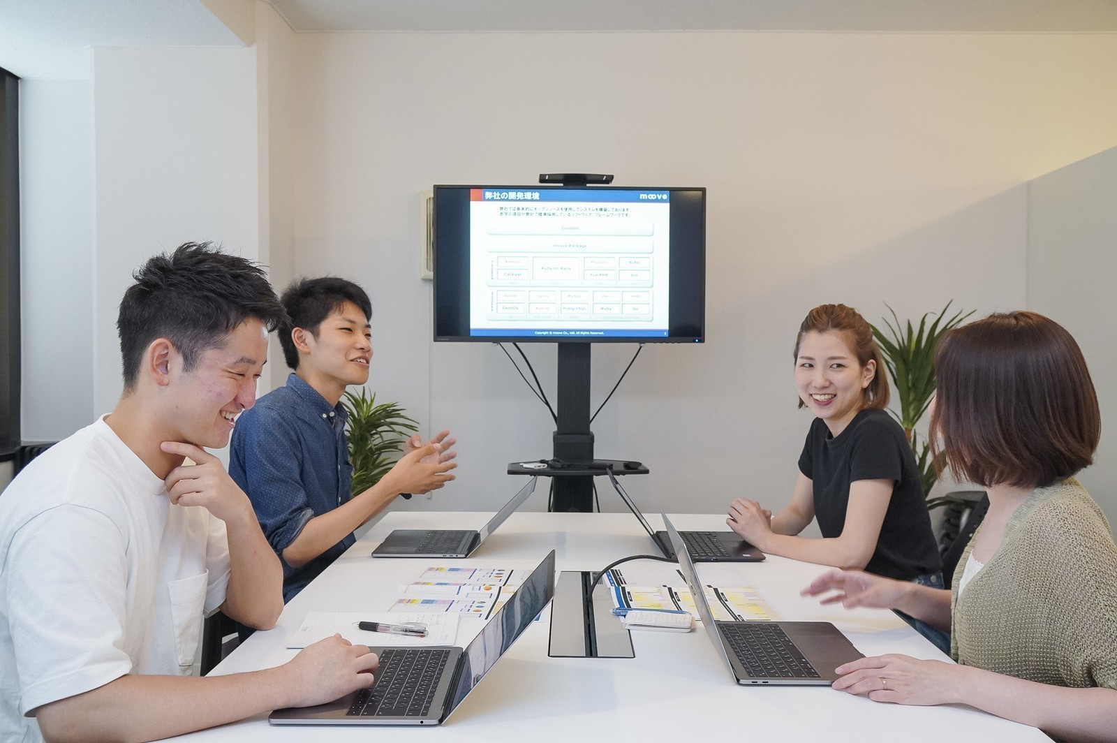 自社内開発 社長がpg モダンな技術でアジャイル開発 Web エンジニアのインターン Or アルバイト 株式会社ムーブの求人 Forkwell Jobs 自社内開発 社長がpg モダンな技術でアジャイル開発 Web エンジニアのインターン Or アルバイト 株式会社ムーブの求人 Forkwell Jobs