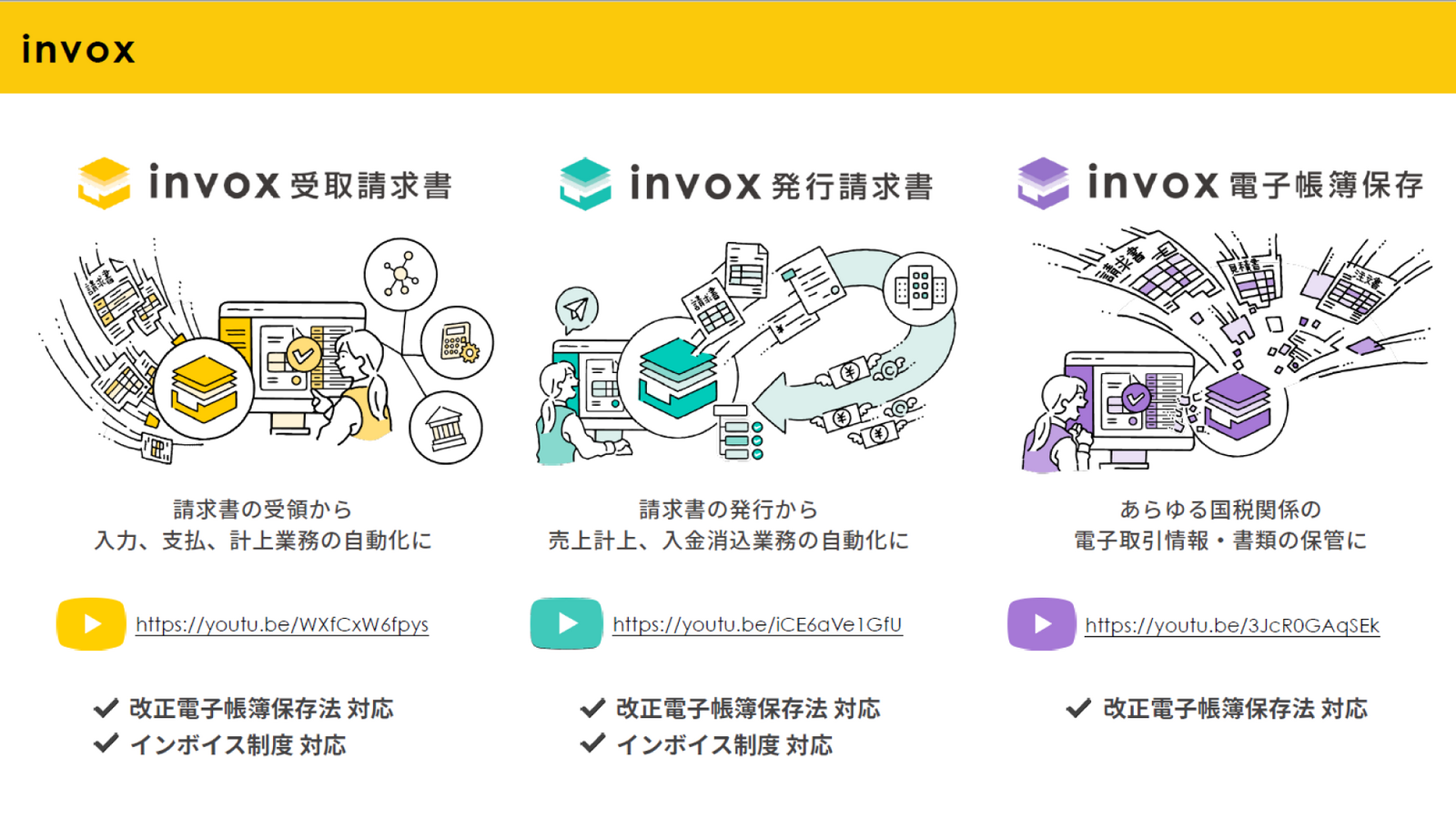 株式会社invoxの会社情報|Forkwell Jobs