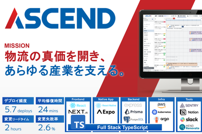 【エンジニアリングマネジャー】社会課題解決／プロダクトエンジニア組織を作るエンジニアリングマネジャー募集！（フレックス／カジュアル面談OK）
