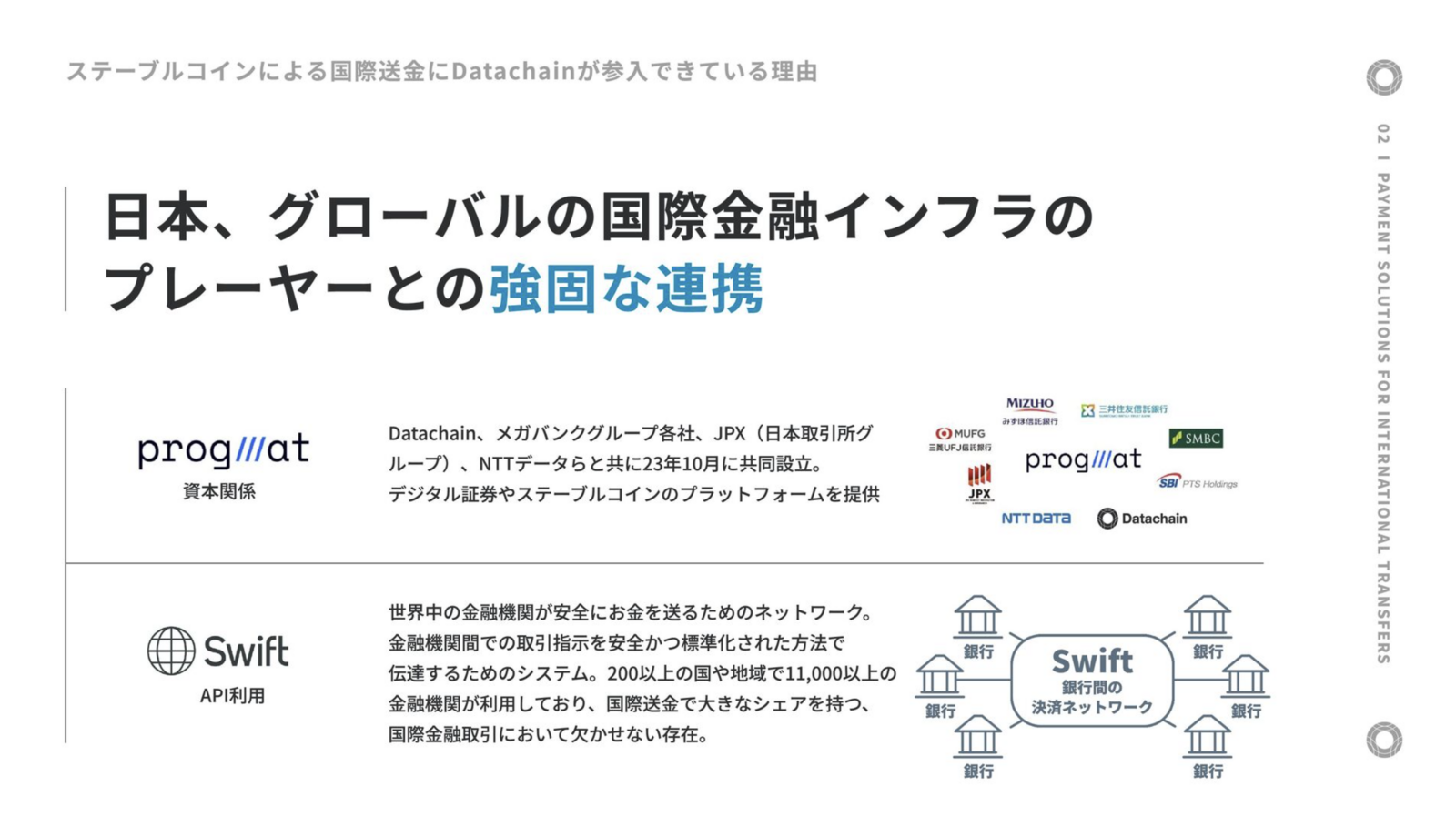 最大給与1800万円/フルリモート/Go/SRE】グローバル向けFinTechプロダクトの信頼性を支えるSREを募集！ - 株式会社Datachainの求人  - Forkwell Jobs